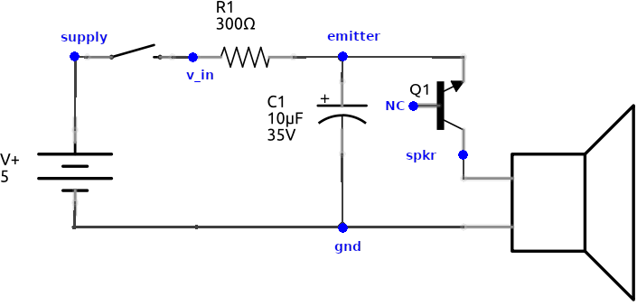 Schematic